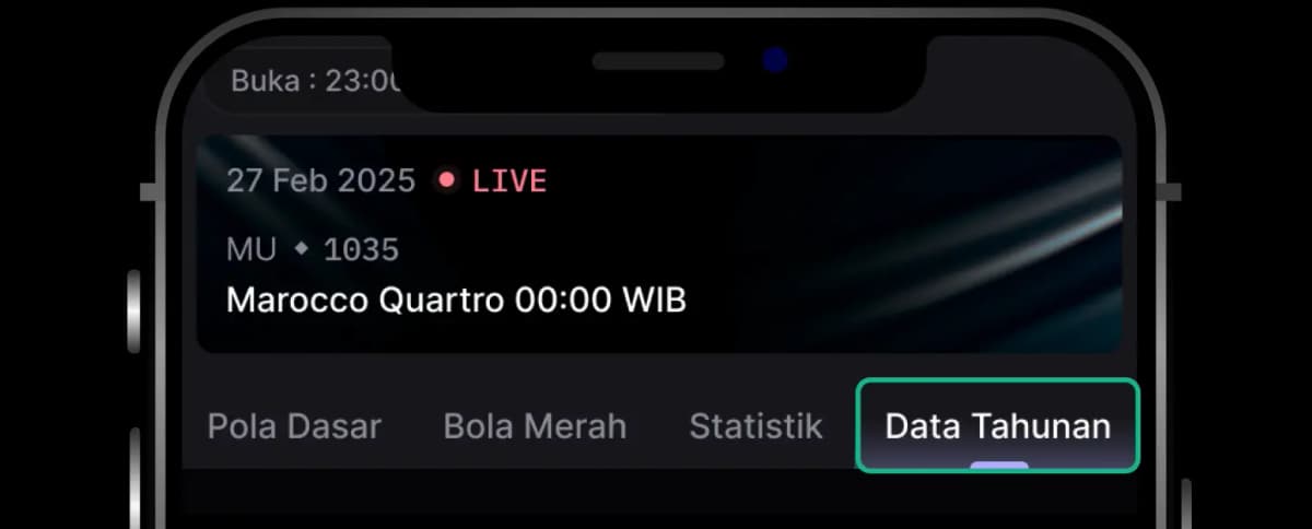 Menu Data Tahunan